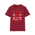 Good Fortune Good Food 福 T Shirt